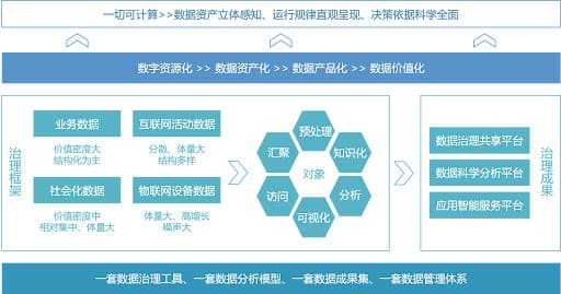 【蜗牛电竞】PG电子与大数据技术:数据驱动的游戏开发与用户体验优化