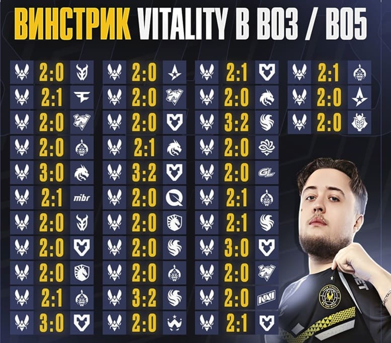 【蜗牛电竞】BO3与BO5赛制深度解析：稳定性、战术深度与爆冷概率的较量