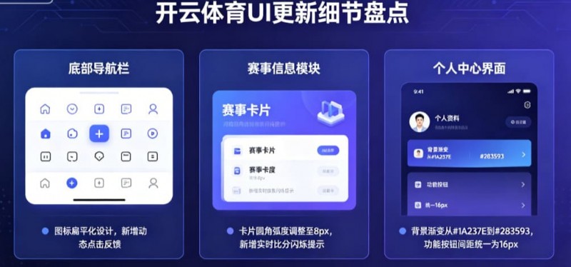 【蜗牛电竞】盘点开云体育那些令人惊艳的UI更新细节