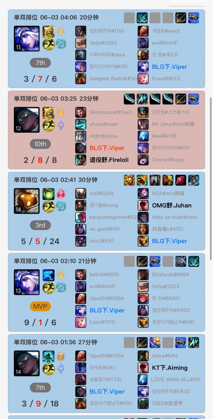 【蜗牛电竞】知耻而后勇？Viper深夜训练 一路战至凌晨4点才下线休息