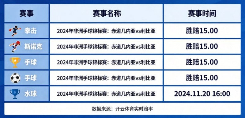 【蜗牛电竞】盘点开云体育中那些赔率极高的冷门赛事