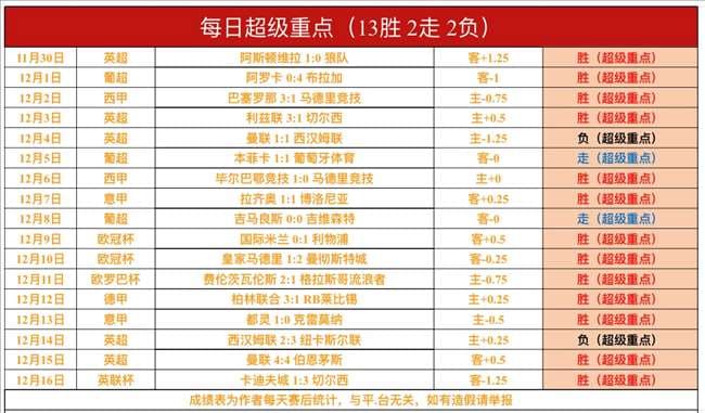 【蜗牛电竞】今日足球赛程重点场次前瞻:球队状态、关键球员与赛事看点解析