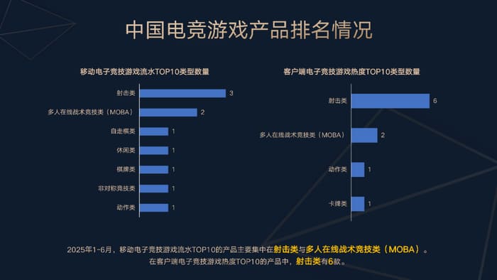 【蜗牛电竞】今日稳健型电竞赛事方向分析:数据驱动下的理性观赛指南