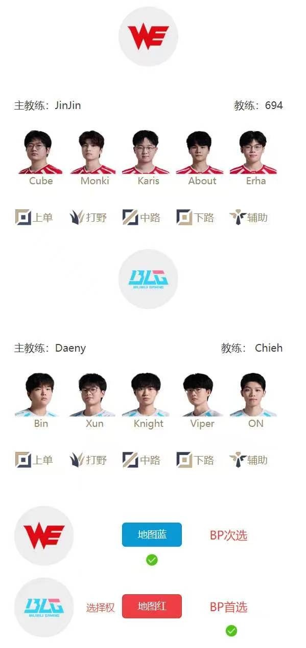 【蜗牛电竞】LPL败者组决赛首发:Bin再战Cube 争夺最后一张决赛&MSI门票
