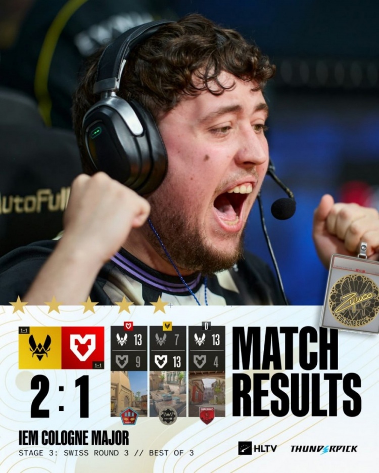 【蜗牛电竞】🎮薯薯觉醒屠戮！Zywoo三图57杀 小蜜蜂2-1MOUZ 晋级2-1组