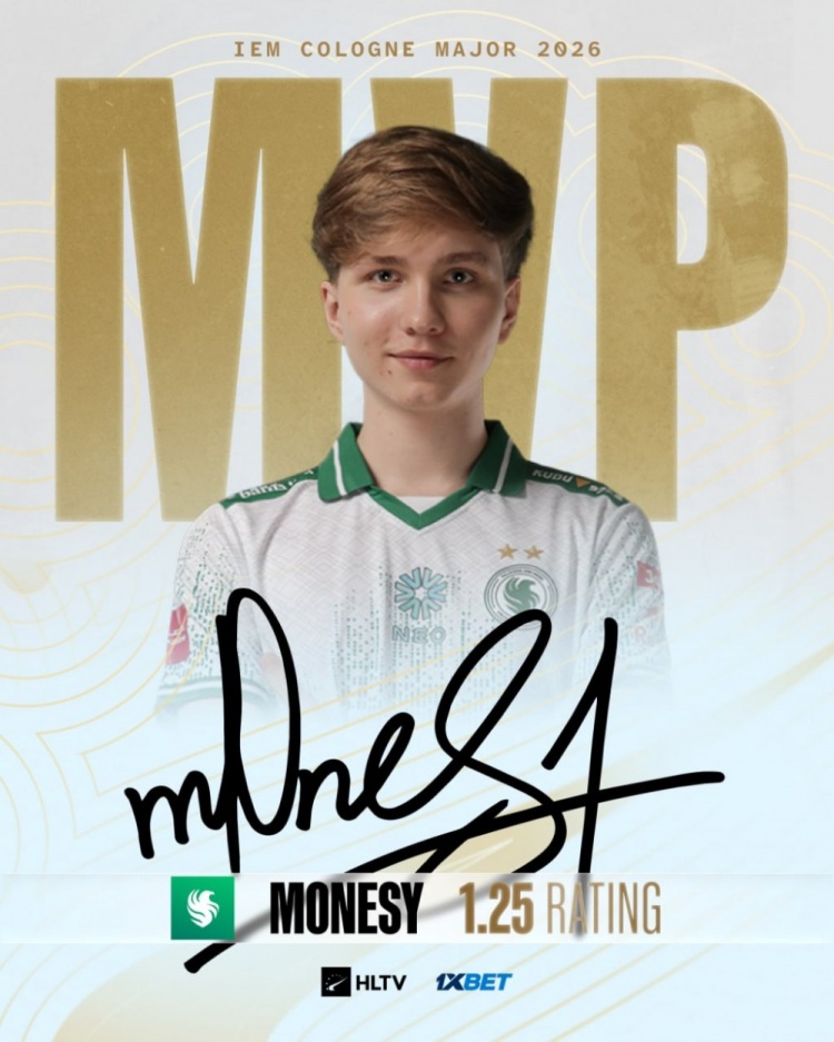 【蜗牛电竞】黄色闪电闪耀科隆!m0NESY斩获生涯首个Major赛事MVP