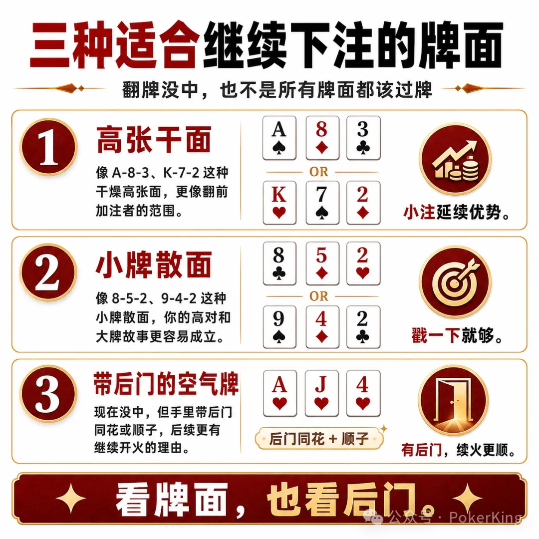 【EV扑克】翻牌没中别急着过牌：三种适合“延续下注”的牌面，帮你拿下该拿的底池