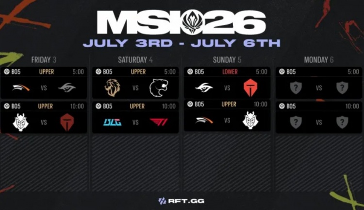 【蜗牛电竞】7月5日MSI赛程:11点TES对战TSW,16点G2交手HLE