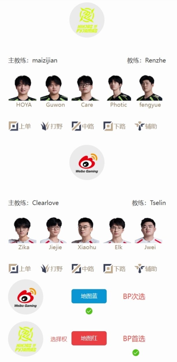 【蜗牛电竞】LPL组内赛7月30日首发名单：fengyue对阵Jwei Ahn大战GALA