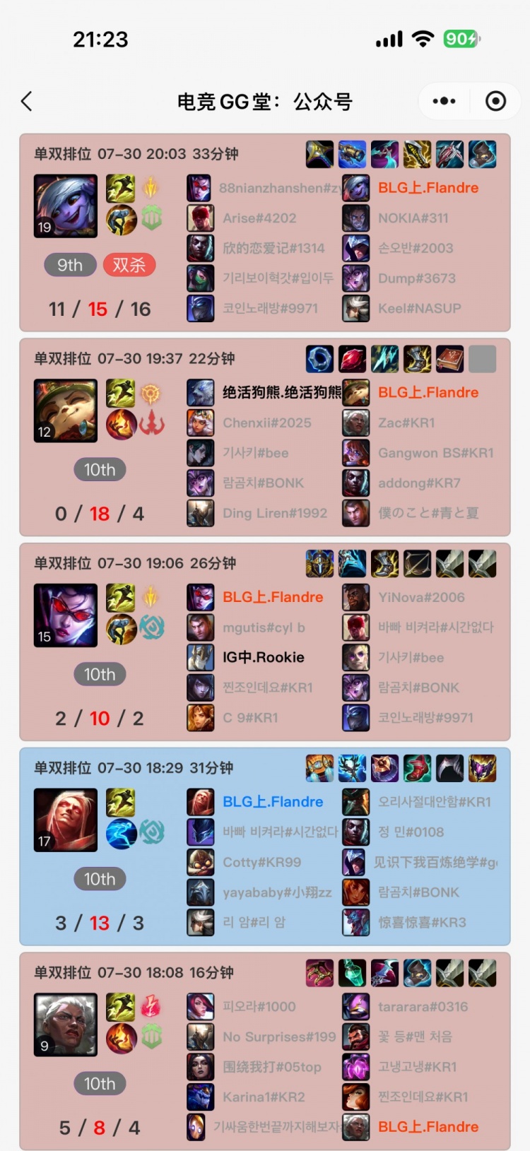 【蜗牛电竞】大师状态不佳！Flandre近期韩服战绩研发把把阵亡10+ 提莫0-18