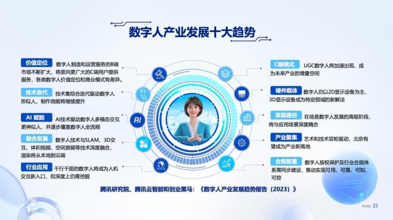 【蜗牛电竞】数字彩票迈向智能时代:手机端+AI定制,科技让服务更有温度