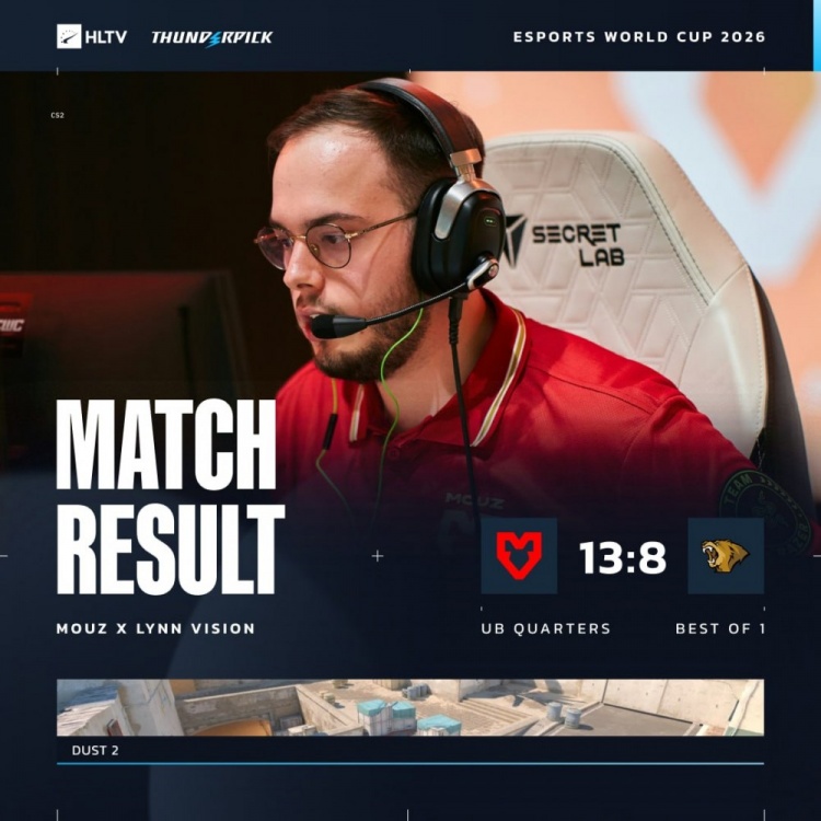【蜗牛电竞】🎮Su神两回合八杀昙花一现 LVG不敌MOUZ 将与TYLOO生死双架