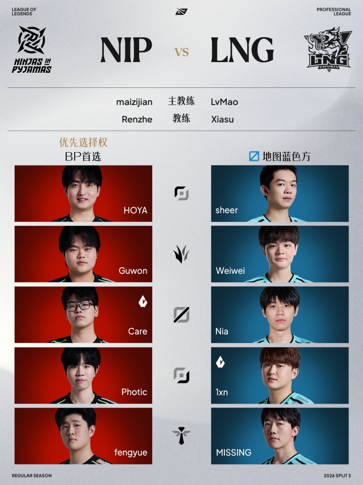 【蜗牛电竞】LPL组内赛8月15日首发名单：BLG依旧是Flandre首发对阵Cube！