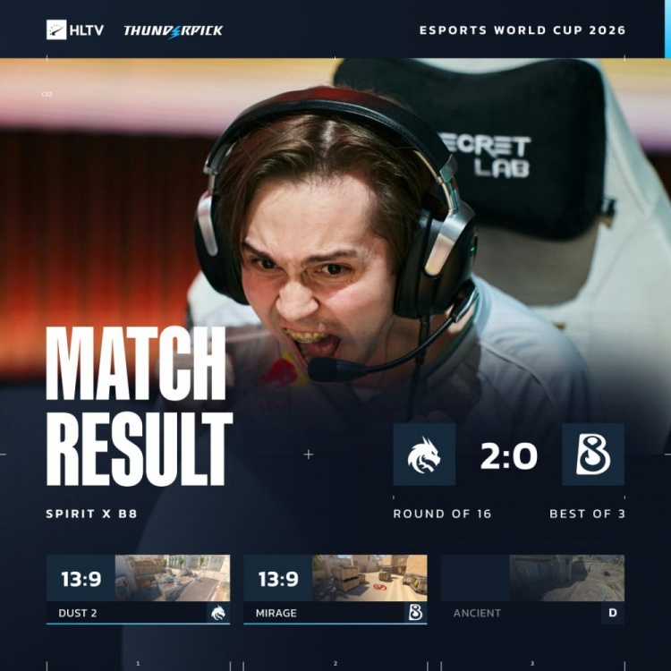 【蜗牛电竞】🎮轻轻又松松!donk爆轰45杀 Spirit横扫B8 晋级EWC八强