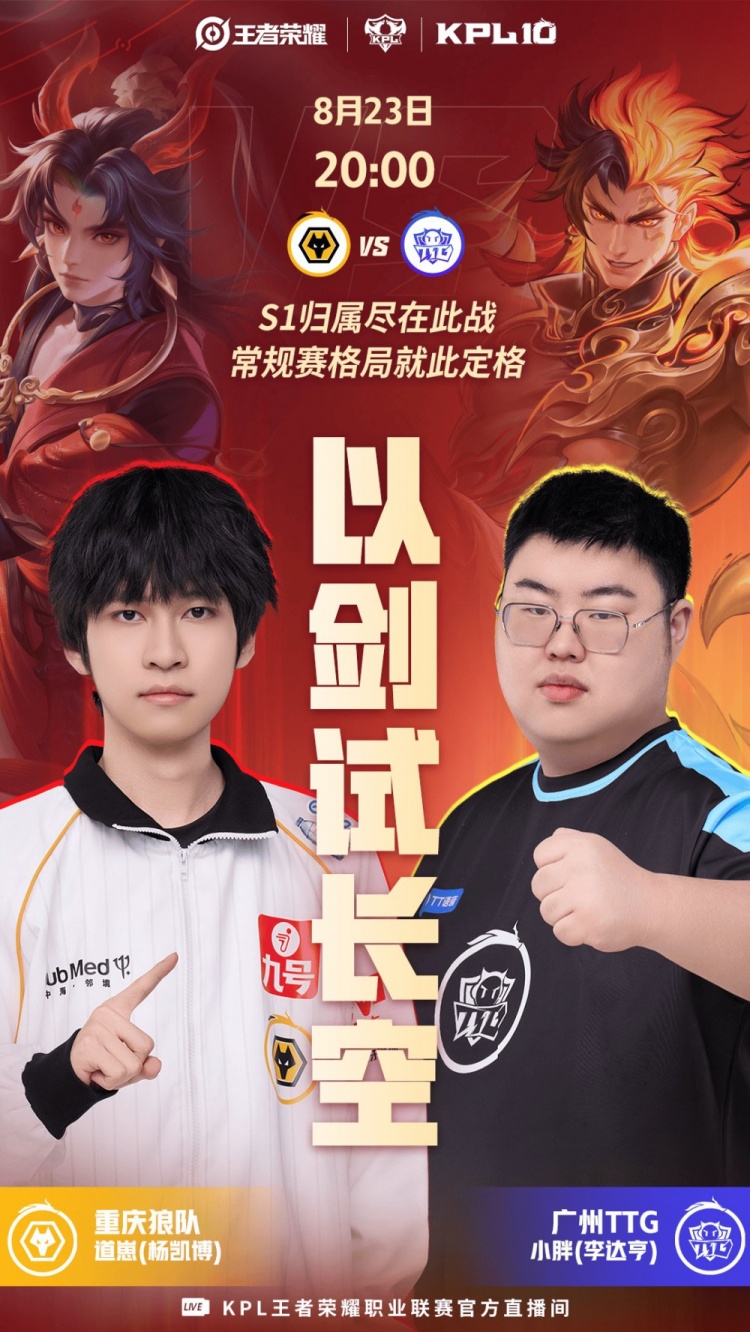 【蜗牛电竞】🎮S1之争 小胖面对老东家未能取胜 狼队全胜收官 狼队 3-1 TTG