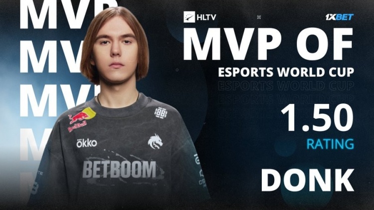 【蜗牛电竞】魔王降临!donk荣膺EWC&HLTV双料MVP 生涯12枚MVP稳居步枪手第一
