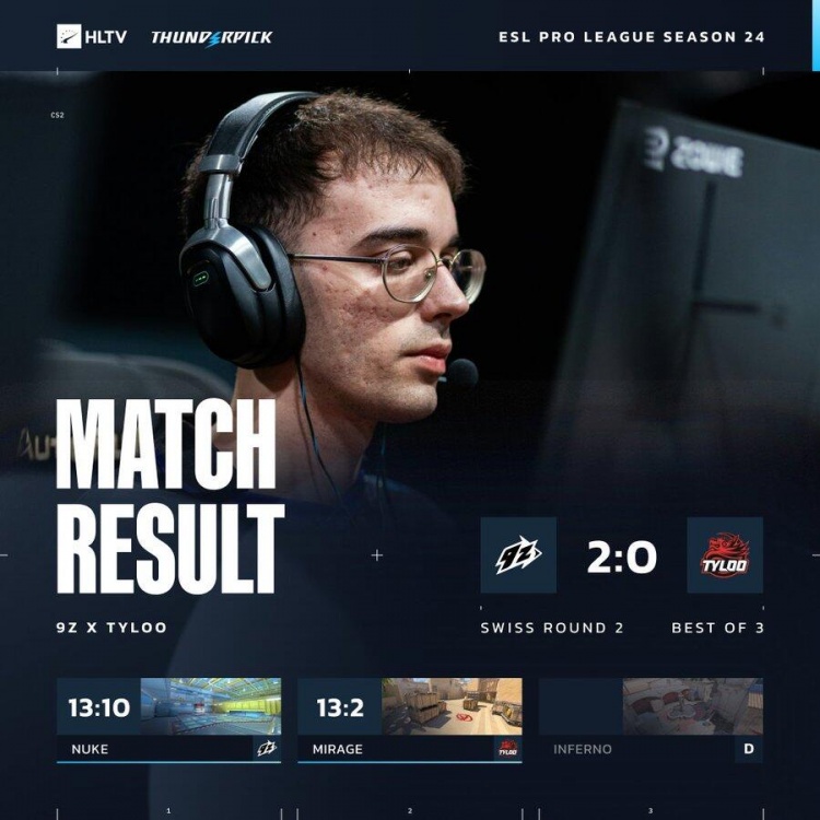 【蜗牛电竞】🎮EPL S24:被打崩!JamYoung状态低迷 TYLOO遭9z横扫掉入0-2组