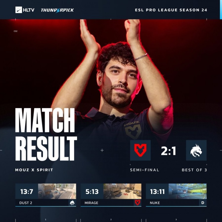 【蜗牛电竞】🎮zont1x燃尽 Spinx救赎双杀 MOUZ以2-1战胜Spirit 晋级决赛
